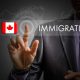 Method To Apply For Canada Immigration
